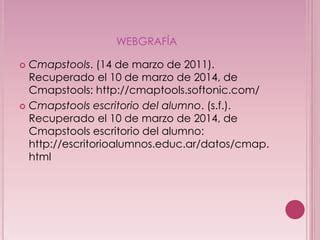 Herramienta Digital Cmap Tools PPT