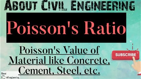 poissons ratio  aluminum  engineers ultimate guide studystepblog