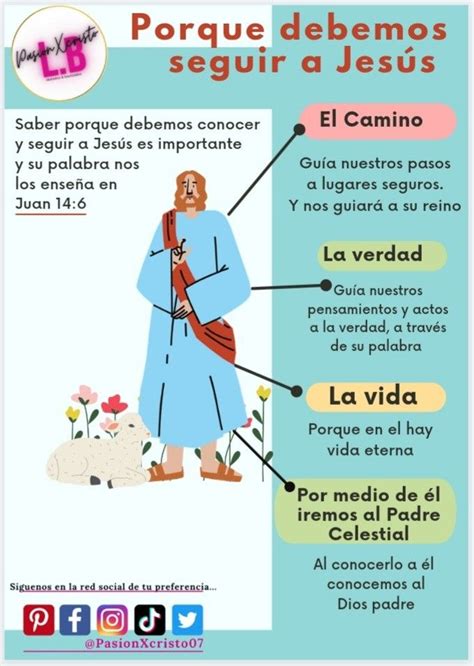 Porque seguir a Jesús Lecciones de la escuela dominical Lecciones