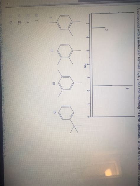 Solved A Compound With A Molecular Formula C H Has The Chegg