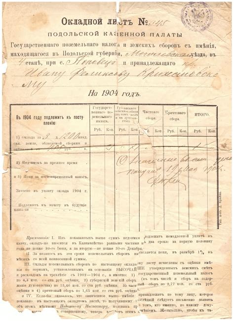 «Окладной листъ» - chg