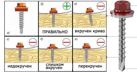 Саморезы для кровли из профнастила — схема крепления и расход на 1м2 ...