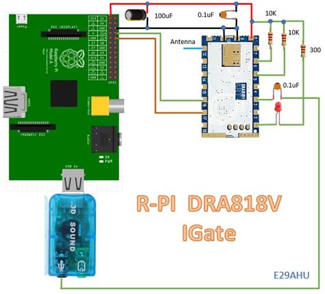 Github Chokelivedra818vrpi Raspberry Pi And Dra818v Module Control