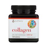 Collagen - iHerb