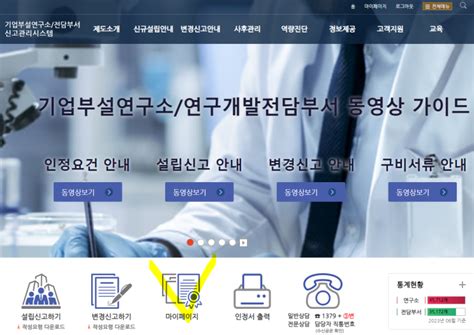 기업부설연구소전담부서신고관리시스템 기업부설연구소 연구개발인력현황 조회방법 네이버 블로그