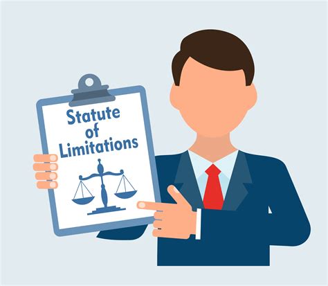 Limitations Clipart