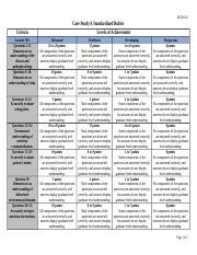 Case Study A Grading Rubric Docx Hlth Case Study A