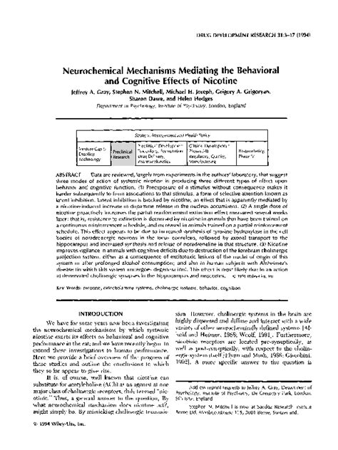 Pdf Neurochemical Mechanisms Mediating The Behavioral And Cognitive