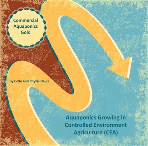 Aquaponics Business Plan Templates