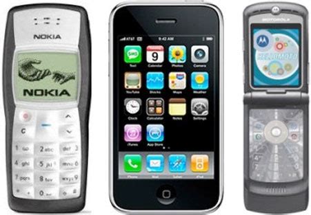 Top Selling Mobile Phone Brands