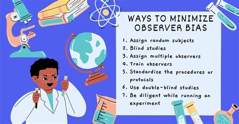 observer bias impact types prevention  examples