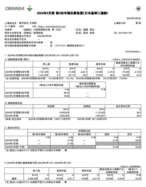 官報ブログ 大林組 2024年3月期第3四半期決算