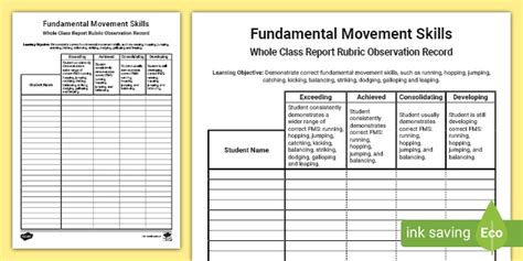 Fundamental Movement Skills Eylf Assessment Rubricguide To Making