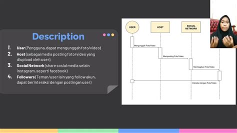 UML Diagram Pada Aplikasi Instagram YouTube