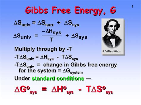 Gibbs Free Energy