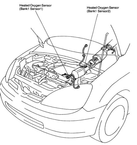 Oxygen Sensor Wiring Diagram Toyota Wiring Diagram