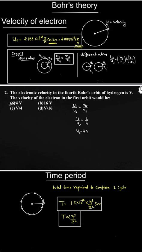 Bohr S Theory Velocity Of Electron 2 The Electronic Velocity In The Four