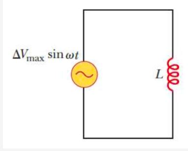 Solved The root mean square (rms) ﻿value of the output | Chegg.com 