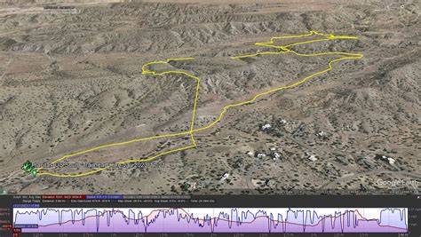 Placitas Open Spaces South Trailhead Hike – 11/21/2023 - Hiking in New Mexico (NMHiking.com)