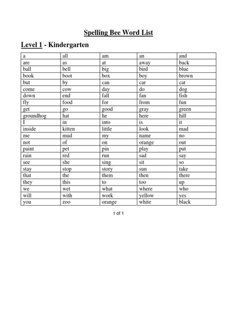 Spelling Bee Word List Pdf