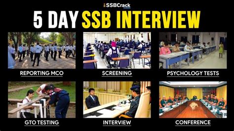 5 Days SSB Interview Procedure The Ultimate SSB Interview Preparation