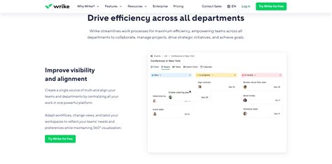 Wrike Pricing Features User Reviews Begindot