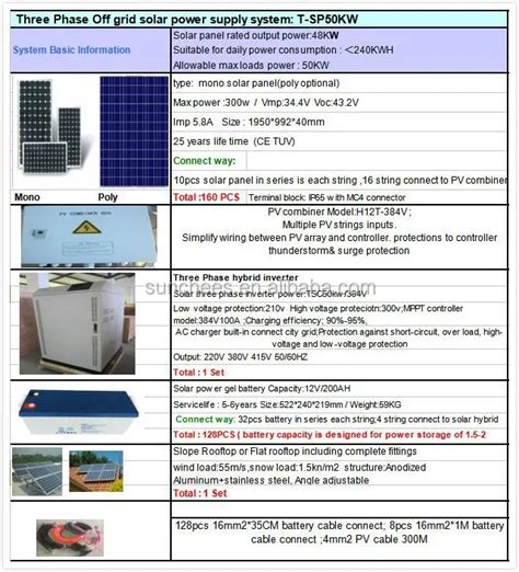 Solar System 30kw 전기 발전기 Solar 30kw Complete Set Solar Panel System