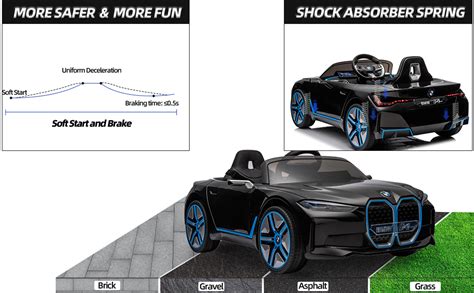 Amazon.com: YKUNIR 12V Licensed BMW Kids Electric Ride on Car w/Remote ...