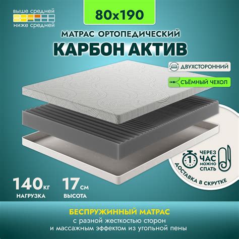 Матрасы AMI MEBEL (Ами Мебель) – купить матрас на кровать на OZON по ...