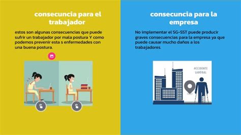 Consecuencias Para El Trabajador Y La Empresa