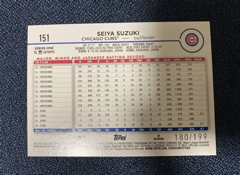 Yahooオークション 鈴木誠也 Red Foil Suzuki Seiya 2024 Topps Ser