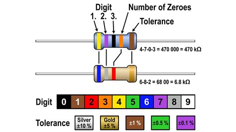 How To Measure Resistor With Multimeter At Willis Fowler Blog