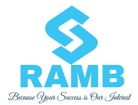 Live Gold Price | RAMB