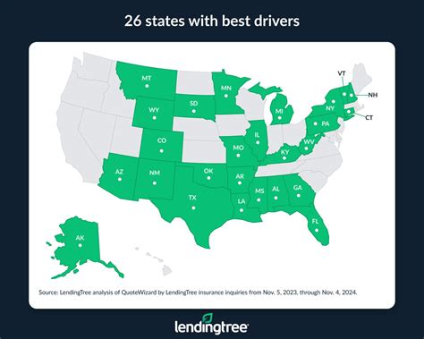 Best And Worst Drivers By State 2024 Report LendingTree