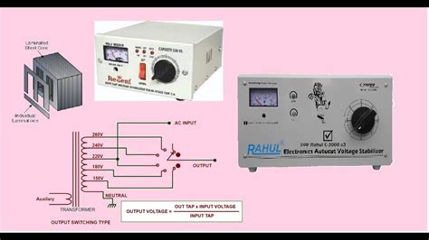 Tv Ke Liye 150 Watt Manual Auto Cut Stabilizer Transformer Design