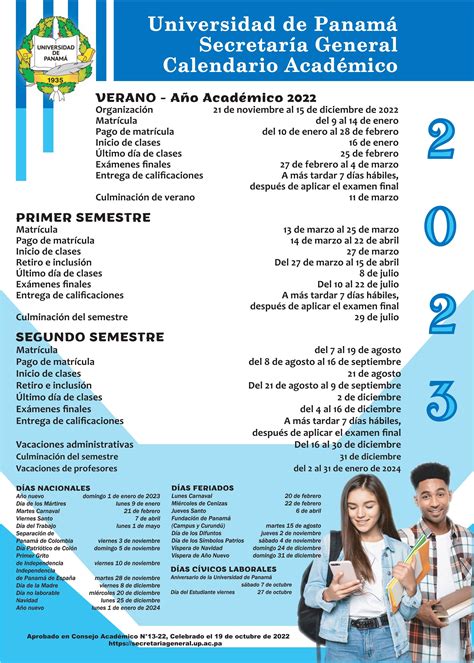 Calendario Académico 2023 Semestral Universidad De Panamá