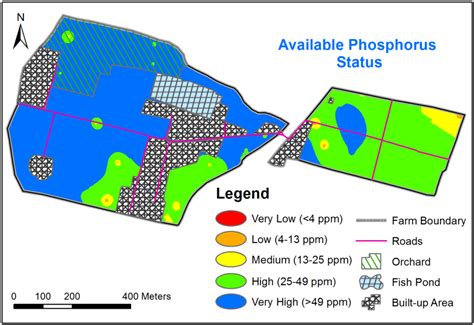 Available Phosphorus Status Of Regional Agricultural Research Station