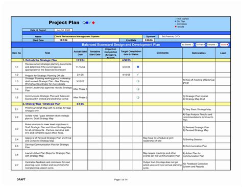 Kick Off Meeting Agenda Template Awesome Project Management Report