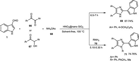 Synthesis of imidazole derivatives 69 and 71 | Download Scientific Diagram