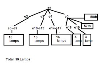 UGC CBSE NET SOLVED QUESTION PAPERS Computer Science Q29 Paper 3 D12