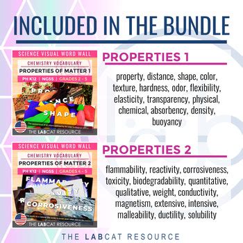 properties  matter science visual word wall bundle usa tpt
