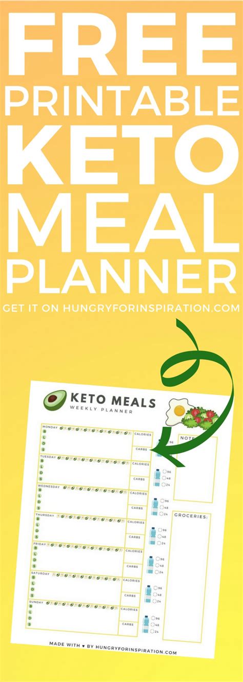 Free Printable Keto Meal Plan With Recipes Printable Templates