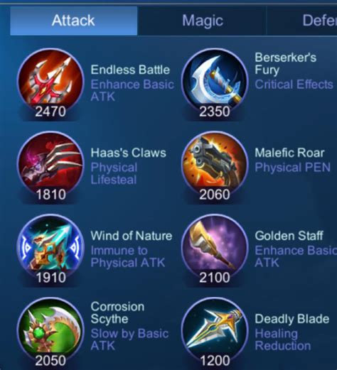 Item Mobile Legend Dan Fungsinya Mata Imagesee