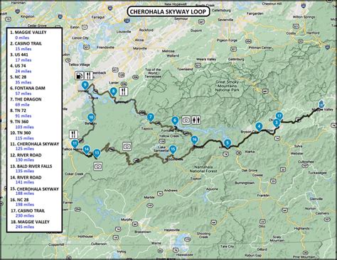 CHEROHALA SKYWAY LOOP - MAGGIE VALLEY RIDES