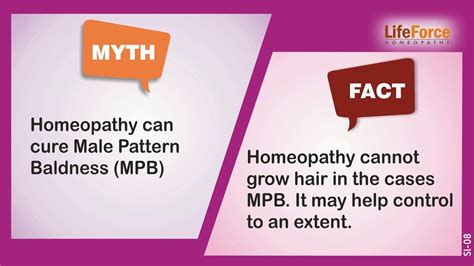 Myths And Facts About Homeopathy Part 2 YouTube