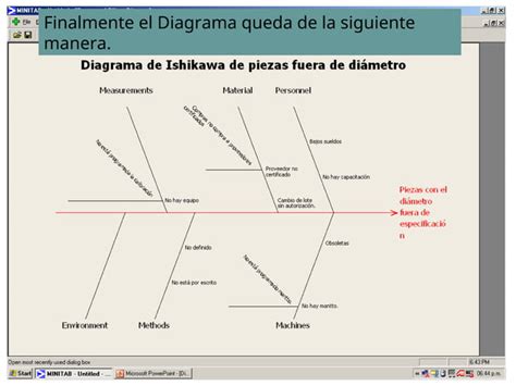 Diagramadeishikawa Diagrama De Ishikawa Ppt