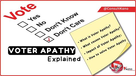 What Is Voter Apathy Impact Of Voter Apathy 7 Causes Of Voter