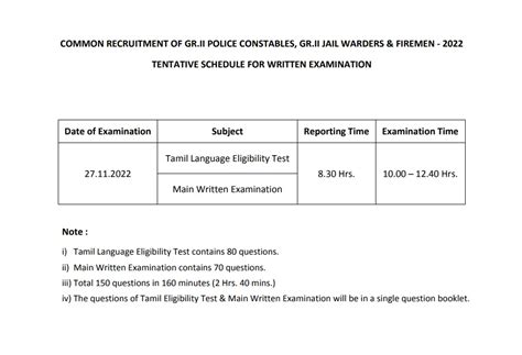 Tnusrb Constable Exam Date