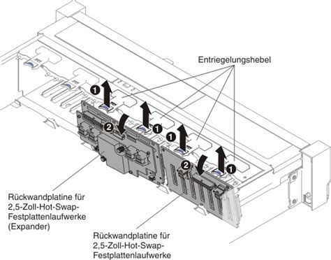 Rückwandbaugruppe Rückwandplatine für 2 5 Zoll Simple Swap Hot Swap Festplattenlaufwerke