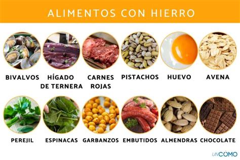 12 Alimentos Con Hierro Combate La Anemia